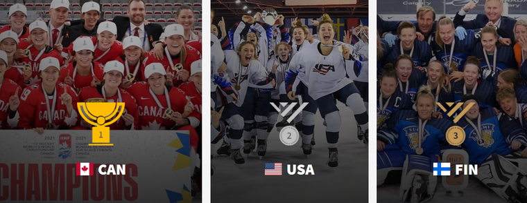 Kanada Gold, USA Silber, Finnland Bronze