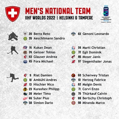 WM Aufgebot Eishockey 2022 WM Aufgebot Schweiz